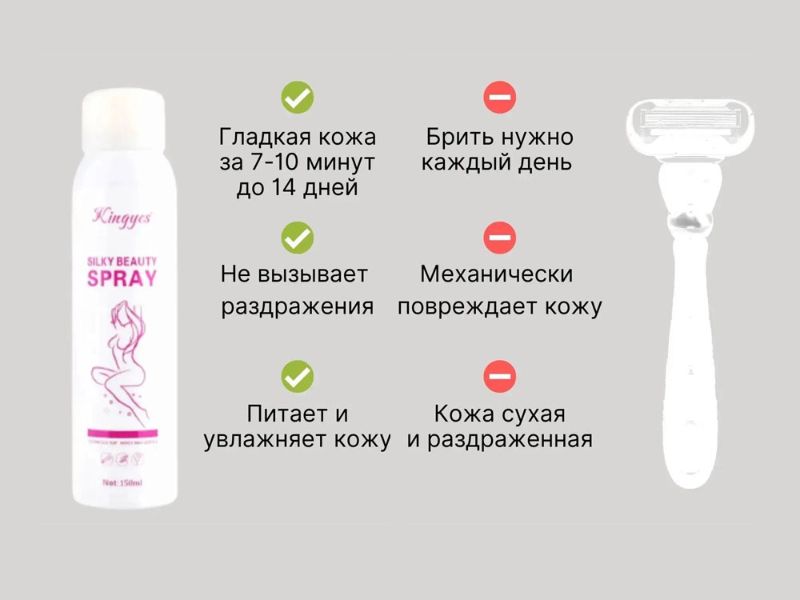 Og'riqsiz tuklarni olish uchun sprey Kingyes, depilatsiya uchun spray, 150 ml